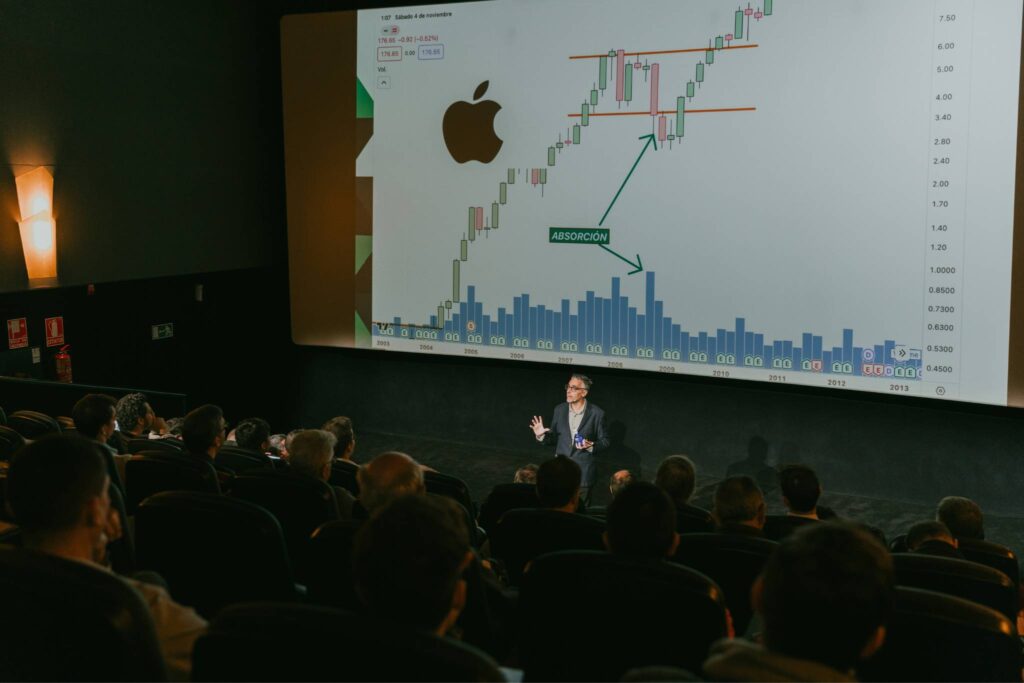 Conferencia Método Wyckoff